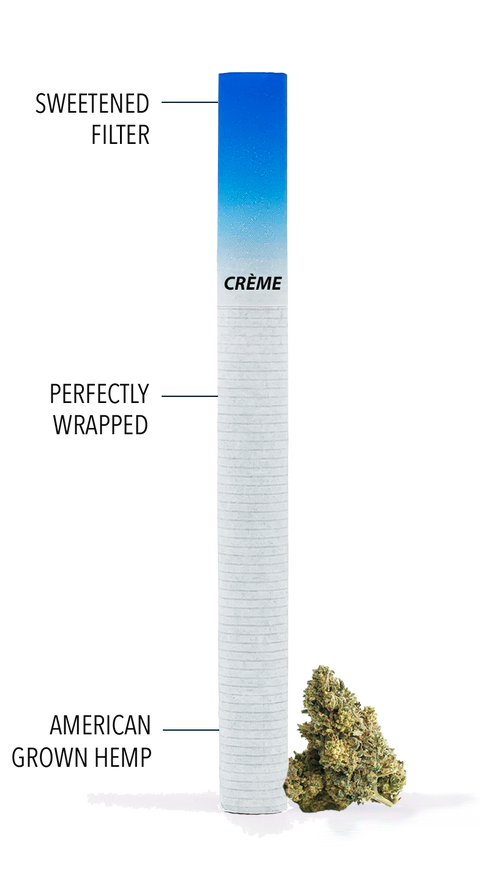 capri cigarettes vs virginia slims Capri Cigarette Pack Colors, Explained